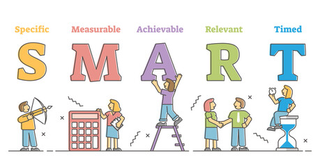 Smart goals acronym as specific, measurable and achievable outline concept - obrazy, fototapety, plakaty