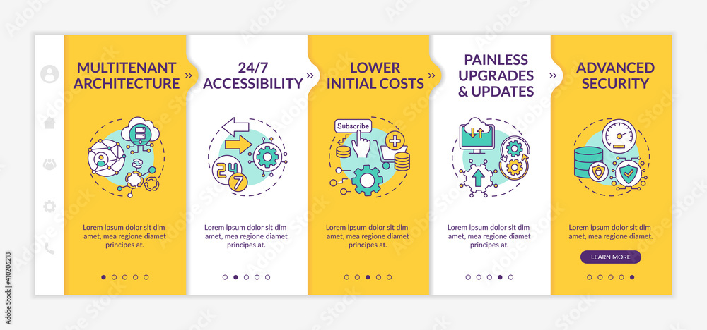 Poster software as service benefits onboarding vector template. 24 to 7 accessibility. painless upgrades, u