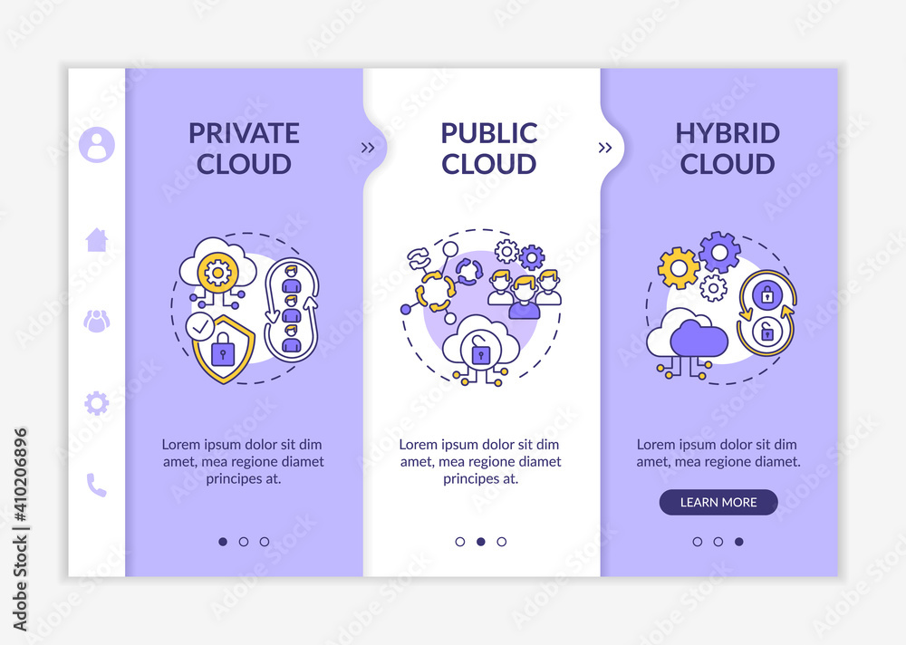 Poster software as service deployment types onboarding vector template. private, community, hybrid clouds. 