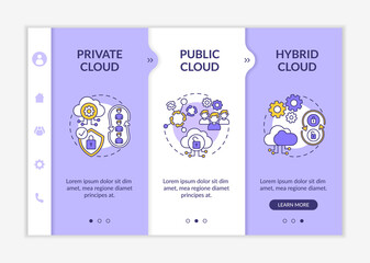 Software as service deployment types onboarding vector template. Private, community, hybrid clouds. Responsive mobile website with icons. Webpage walkthrough step screens. RGB color concept