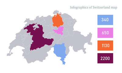 Infographics of Switzerland map, individual regions vector