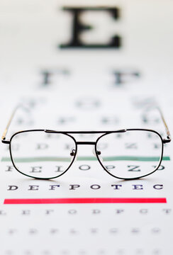 Close up of glasses on eye chart, studio shot