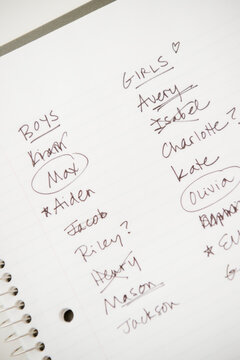 Names written in notepad
