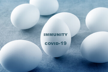 The concept of obtaining immune passports for patients with covid-19.