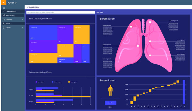 Covid Power BI Dashboard. Covid Infographic