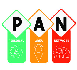 PAN - Personal Area Network acronym. business concept background.  vector illustration concept with keywords and icons. lettering illustration with icons for web banner, flyer, landing page