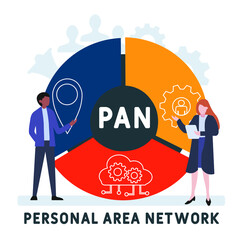 Flat design with people. PAN - Personal Area Network acronym, business concept background.   Vector illustration for website banner, marketing materials, business presentation, online advertising.