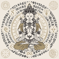 Banner with a seated Buddha meditating in the lotus pose. Vector illustration of a hand-drawn Buddha and buddhist signs written in a circle. Suitable for mascot, amulet, t-shirt design, greeting card