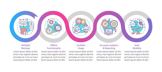 SaaS pluses vector infographic template. Multiple backups, scalable usage presentation design elements. Data visualization with 5 steps. Process timeline chart. Workflow layout with linear icons