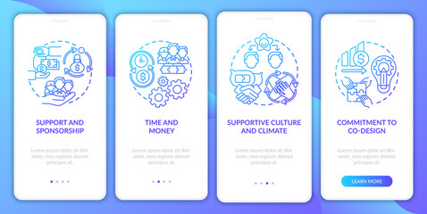 States for co-design onboarding mobile app page screen with concepts. Commitment, financial support walkthrough 4 steps graphic instructions. UI vector template with RGB color illustrations
