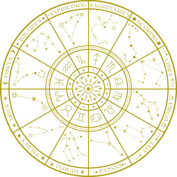 Celestial gold Zodiac circle. 12 Astrology Zodiac Symbols and Constellations.