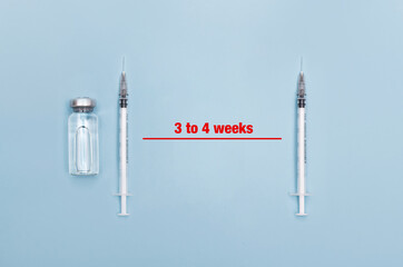How long between covid-19 vaccine doses. First dose and after 3 to 4 weeks to the second dose.  Vaccine Syringe and a Vial for Covid-19 immunization race for healthcare