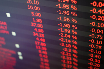 Fototapeta premium Stock market data on digital LED display. Fundamental and technical analysis with candle stick graph chart of stock market trading to represent about Bullish and Bearish point.