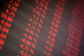 Charts of financial instruments with various type of indicators including volume analysis for professional technical analysis on the monitor of a computer. Fundamental and technical analysis concept.