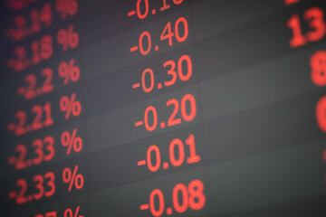 Charts of financial instruments with various type of indicators including volume analysis for professional technical analysis on the monitor of a computer. Fundamental and technical analysis concept.