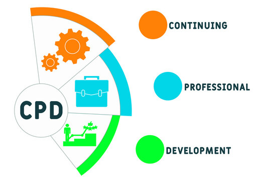 CPD - Continuing Professional Development acronym. business concept background.  vector illustration concept with keywords and icons. lettering illustration with icons for web banner, flyer, landing