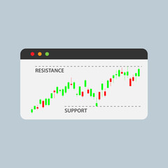 Flat design candlestik chart graph with resistance and support. Vector Illustration for mobile app, website.