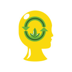 head brain ecology environment conservation