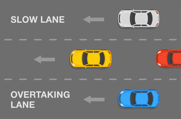 Three lane road. Overtaking, middle and slow lane. Flat vector illustration template.