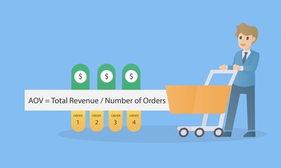 Average Order Value (AOV) formula to understand how much customers spending on your products,Survey the frequency and purchase behavior of customers,Vector illustration.