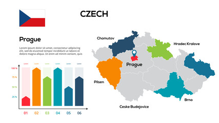 Obraz premium Czech map. Vector image of a global map in the form of regions of Czech regions. Country flag. Infographic timeline. Easy to edit
