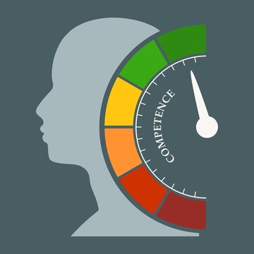 Competence level scale with arrow. The measuring device. Head of man silhouette.