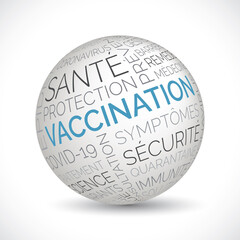 French vaccination theme sphere