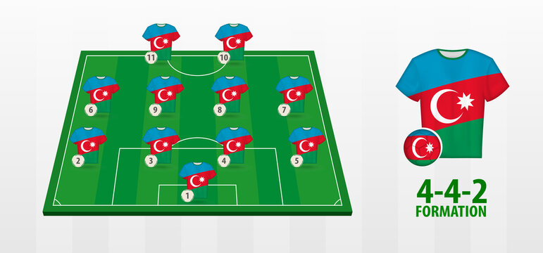 Azerbaijan National Football Team Formation on Football Field.