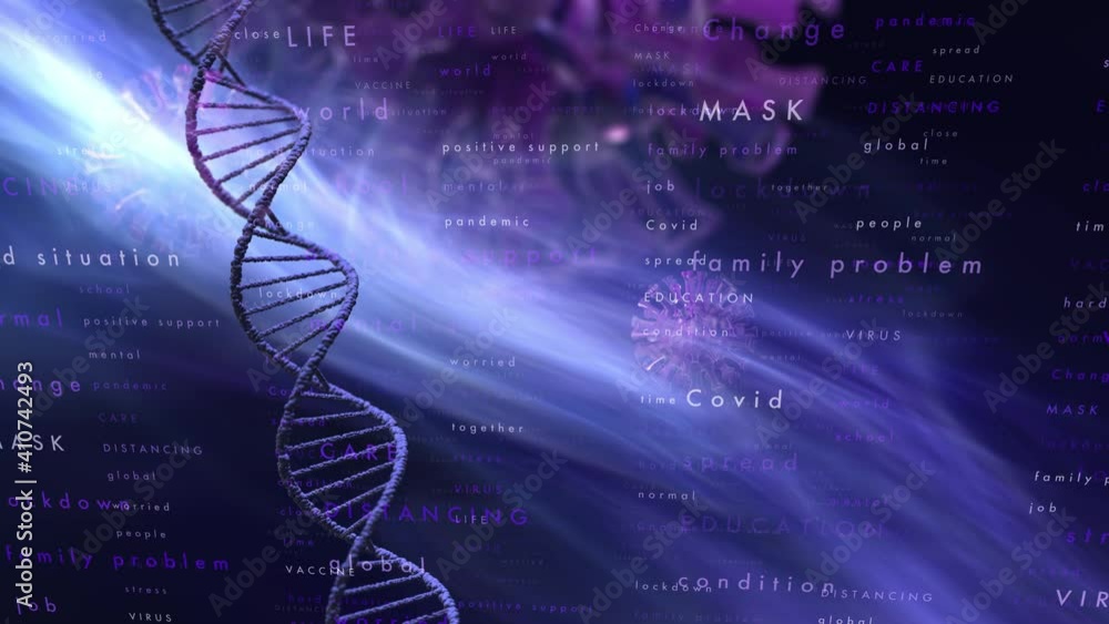 Poster abstract 3d coronavirus covid-19 and dna chain structure rotating with flying word cloud animation. 