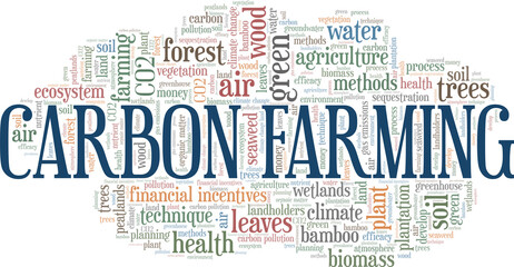 Fototapeta premium Carbon farming vector illustration word cloud isolated on a white background.