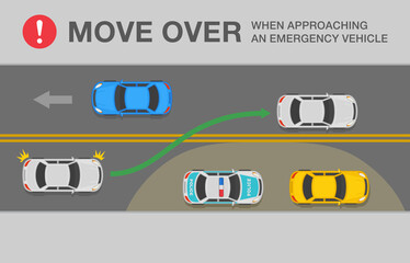 Move over for emergency vehicles. Vehicle in a single lane. Police stop a car on the street. Flat vector illustration infographic template.