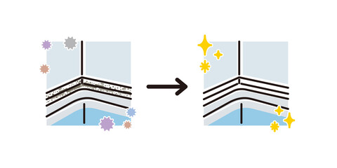 Obraz premium お風呂：Before&After カビ（浴槽・コーキング）