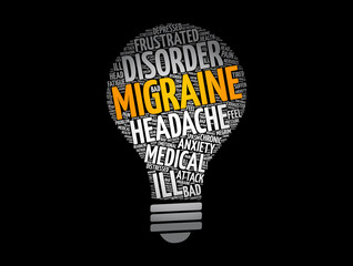Migraine light bulb word cloud collage, health concept background