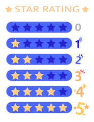 Set of star ratings with fun cute number of stars
