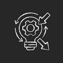 Reflection chalk white icons set on black background. High skill thinking and analysing. Creative critical thinking. Proffesional argumentation. Brainstorming. Isolated vector chalkboard illustration