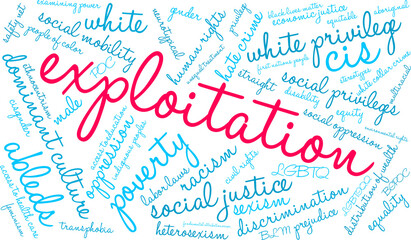 Exploitation Word Cloud word cloud on a white background. 