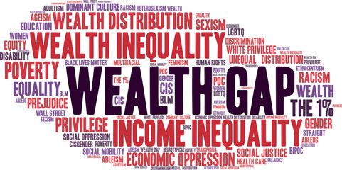 Wealth Gap Word Cloud on a white background. 