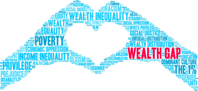 Wealth Gap Word Cloud On A White Background. 