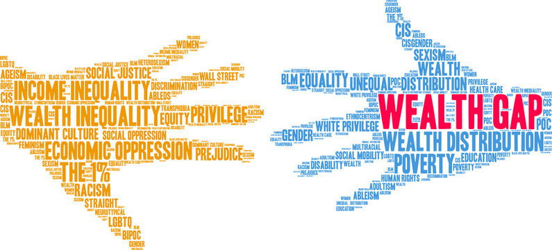 Wealth Gap Word Cloud On A White Background. 