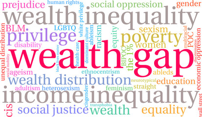Wealth Gap Word Cloud on a white background.