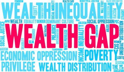 Wealth Gap Word Cloud