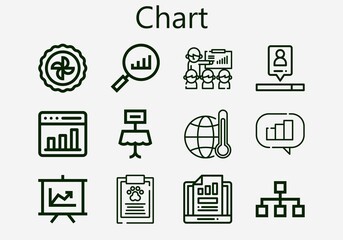 Premium set of chart [S] icons. Simple chart icon pack. Stroke vector illustration on a white background. Modern outline style icons collection of Hierarchy, Graph, Table, Growth, Report, Search 