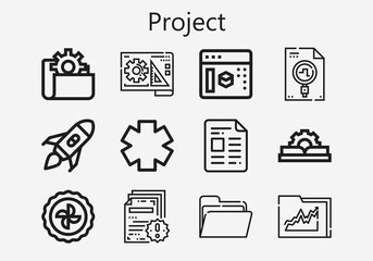 Premium set of project [S] icons. Simple project icon pack. Stroke vector illustration on a white background. Modern outline style icons collection of 3d modeling, Clinic, Rocket launch, Blueprint