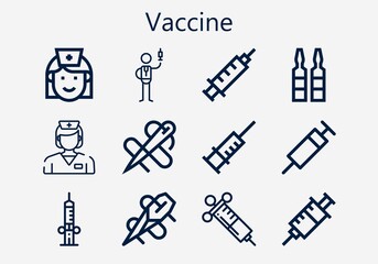 Premium set of vaccine [S] icons. Simple vaccine icon pack. Stroke vector illustration on a white background. Modern outline style icons collection of Needle, Syringe, Nurse