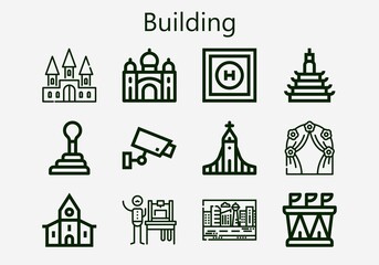 Fototapeta na wymiar Premium set of building [S] icons. Simple building icon pack. Stroke vector illustration on a white background. Modern outline style icons collection of Stadium, Building, Church, Helipad, Gearshift