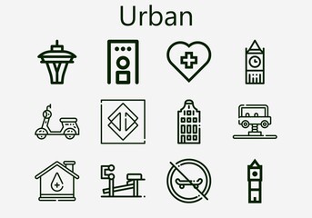 Premium set of urban [S] icons. Simple urban icon pack. Stroke vector illustration on a white background. Modern outline style icons collection of Sao paulo, Building, Bus, Bench, Security gate, 