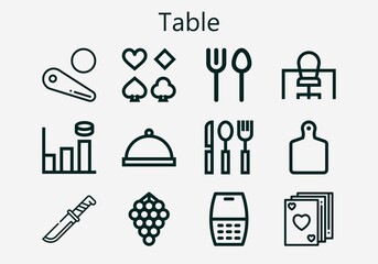 Premium set of table [S] icons. Simple table icon pack. Stroke vector illustration on a white background. Modern outline style icons collection of Office, Knife, Poker, Graph bar, Grapes, Dinner