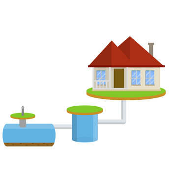 Scheme External network of suburban home sewage treatment system. house with red roof. Cartoon flat illustration. Pipe, septic tanks, drainage