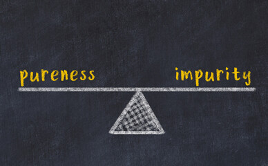 Concept of balance between pureness and impurity. Chalk scales and words on it