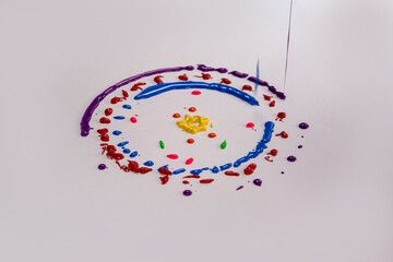 .Colors drop onto a spinning white background. The color of the drops is a circular halo